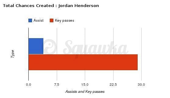 Squawka_JH_4